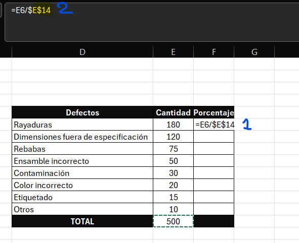 Calculo de porcentaje diagrama de pareto 80 20