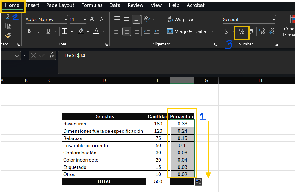 Formato de porcentaje diagrama de Pareto 80 20