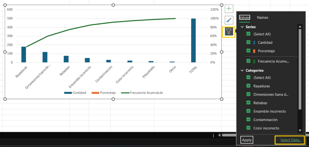Diagrama de Pareto 80 20 en Excel